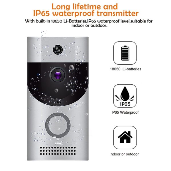 Wi‑Fi Video Doorbell for Home – Ring