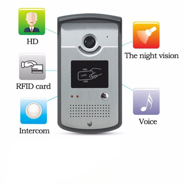 Home Security System with Monitor – Video Door Phone